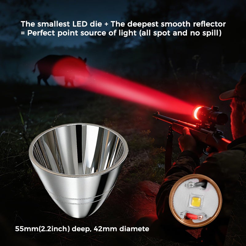 VASTFIRE Predator Light with Interchangeable (Red, Green, White) LED Hunting Flashlight with Scope Mount for Hog Coyote Coon Bobcat Raccoon Varmint Rabbit Night Hunting - Image 3